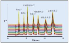 ICS-600xɫVx؏(f)M20εxӘ˜ҺBɫVDeԼrgзǳõجF(xin)ԡ
