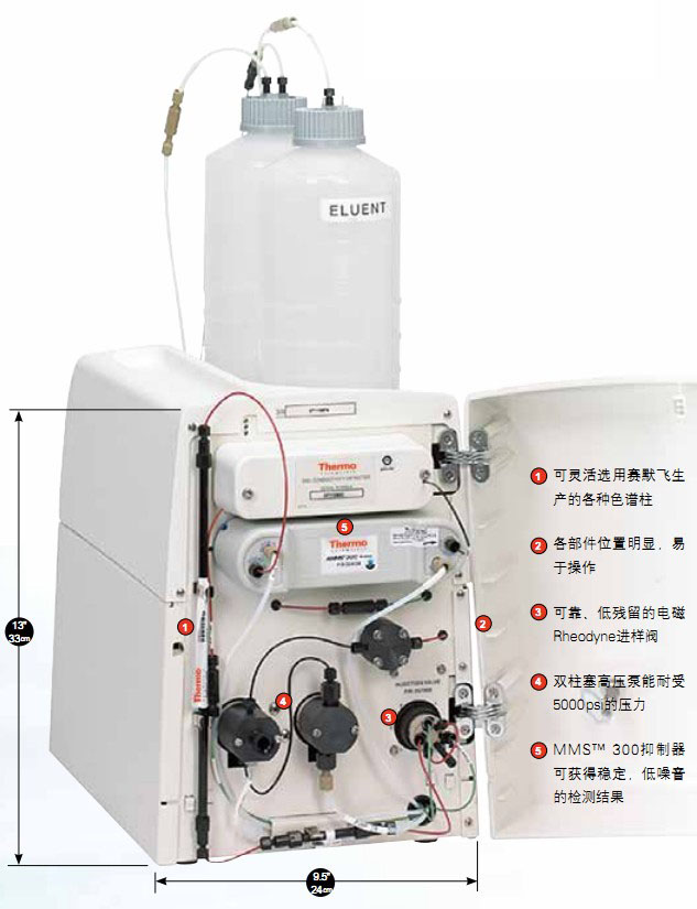賽默飛世爾ICS-600型離子色譜儀內(nèi)部圖